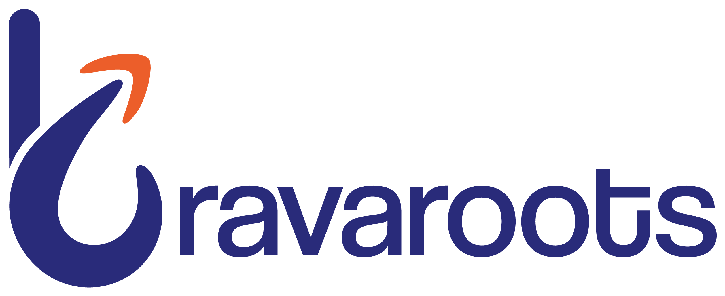travaroots